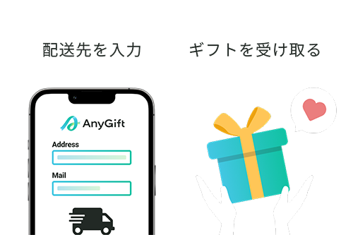 配送先を入力→ギフトを受け取る